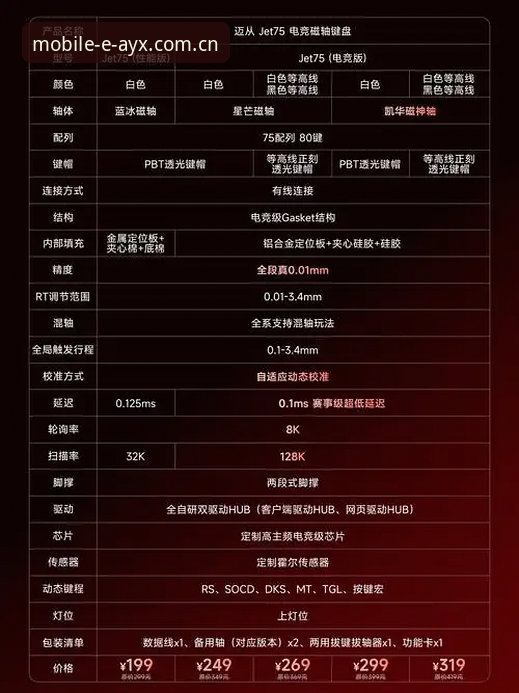 爱游戏电竞数据实用指南：新手如何快速掌握ayx平台核心功能
